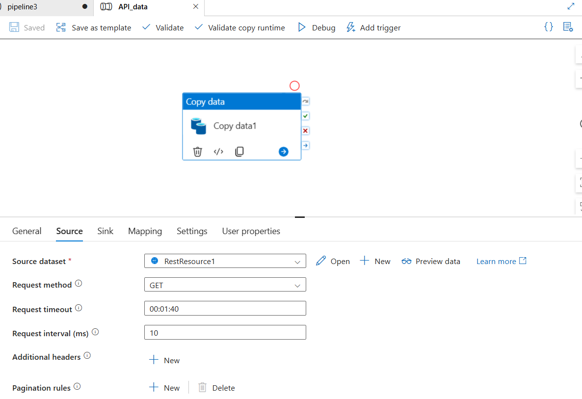 End-to-end ADF ETL flow showing: REST API source → Linked Service → Dataset → Copy Activity → Dataset → Linked Service → ADLS Gen2 sink. Below the flow: Trigger icon labeled "Scheduled: daily 2am". All inside a Pipeline box.